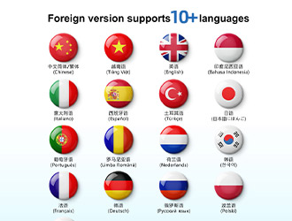 Multi-language interface (English, Russian, Japanese, Korean, Spanish, French, German, Italian, etc.) allows practitioners worldwide to operate easily and generate client-friendly reports in their native language.